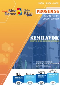 Perancangan Sistem Penjualan Online E-commerce untuk Toko Tiga Saudara Walet