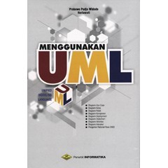 Cover Menggunakan UML :  Menggunakan Secara Luas Digunakan Untuk Memodelkan Analisis & Desain Sistem