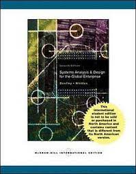 Cover SYSTEMS ANALYSIS & DESIGN FOR THE GLOBAL ENTERPRISE / Bentley