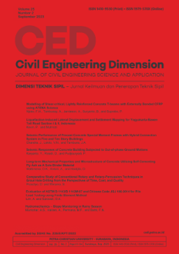 Cover Civil Engineering Dimension :  Journal of Civil Engineering Science and Application / Universitas Kristen Petra Surabaya