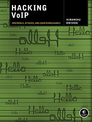 Cover HACKING VOIP :  Protocols, Attacks, and Countermeasures / Himanshu and Dwivedi