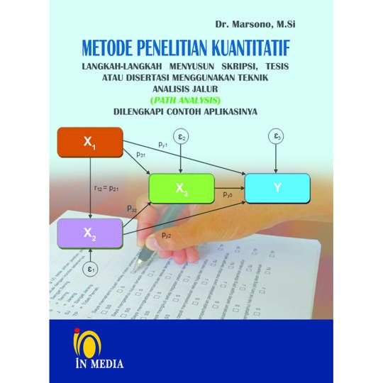 Cover METODE PENELITIAN KUANTITATIF :  Langkah-langkah Menyusun Skripsi, Tesis atau Disertasi Menggunakan Teknik Analisis Jalur (Path Analysis) Dilengkapi Contoh Aplikasinya / Marsono